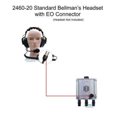 Amron 3120 Bell Box