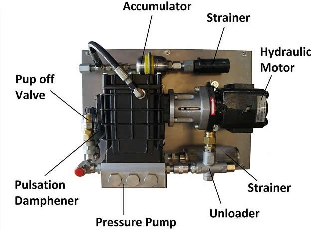 CaviBlaster 1030-ROV Submersible