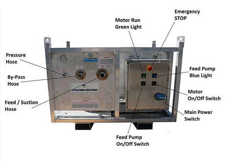 CaviBlaster 2022-E Electric Motor