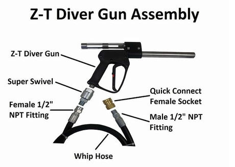 CaviBlaster Tools Gun, Dome, Lance