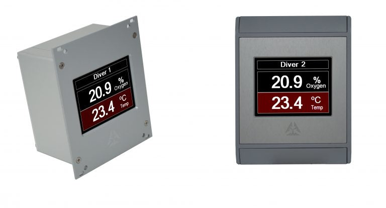 Oxygen Analyser and Temperature Monitor